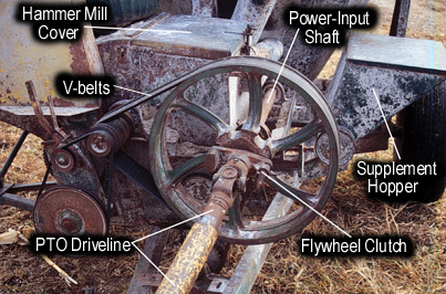 Picture 2: indicates location of driveline, power-input shaft, v-belts, flywheel clutch, and hammermill cover