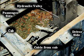 Photo 3: shows location of hydraulic valve, cable from cab